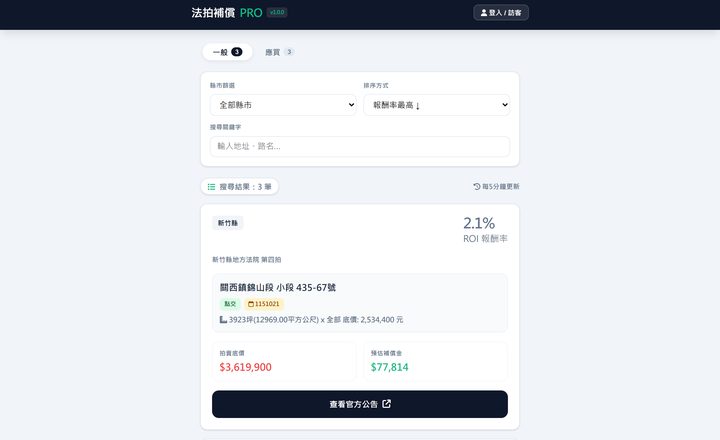 Auction monitor and ROI calculator — auto-synced court listings with risk ranking